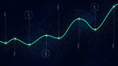 Büyük veri algoritmaları Görselleştirme teknolojileri Infographic analitik