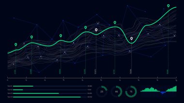 Dijital iş analytics kavramı, veri konu grafik görselleştirmesi