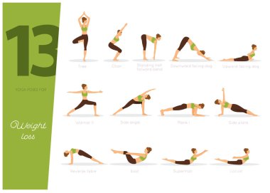 Kilo kaybı için 13 Yoga poses vektör çizim