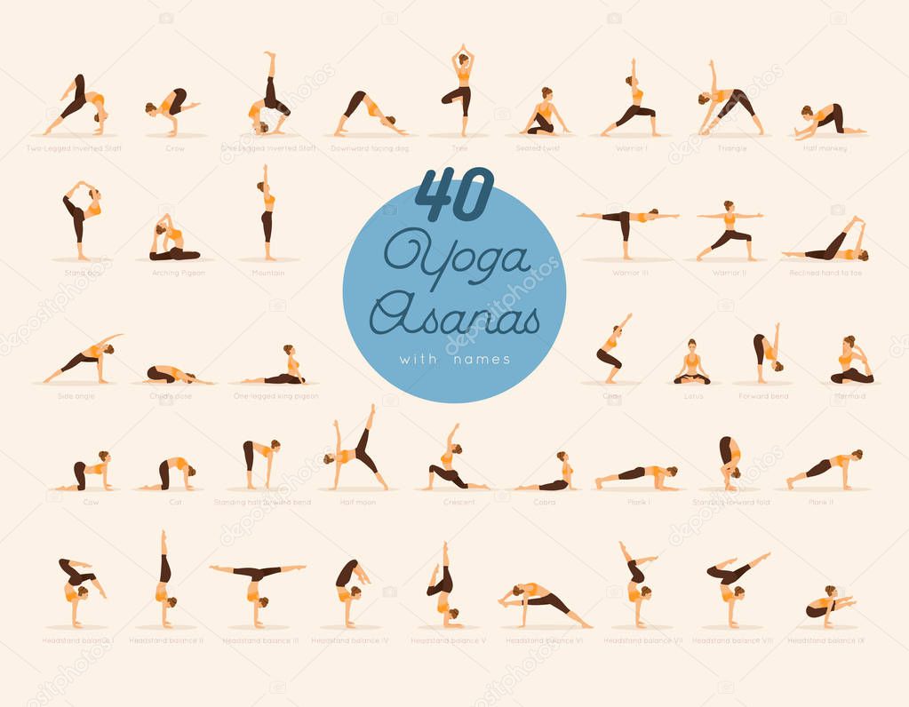 Vector illustration of 40 Yoga Asanas with names