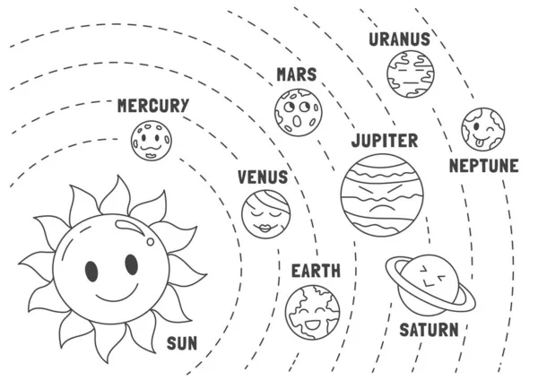 Sistema Solar Kawaii Doodle Vector Mano Dibujo Estilo — Vector de stock