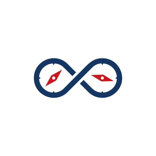 無限のコンパス アイコンのロゴデザイン — ストックベクタ