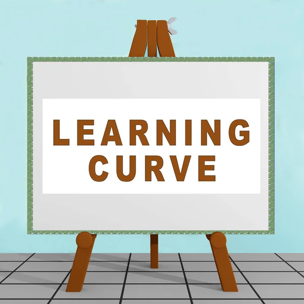 3D illustration of LEARNING CURVE title on a tripod display board