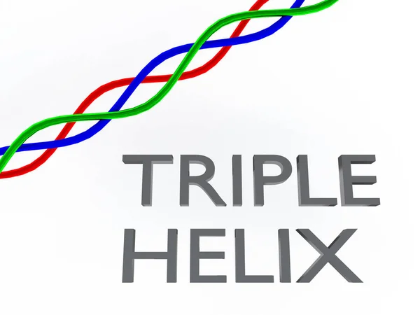 Εικονογράφηση Της Γραφής Triple Helix Τριπλή Έλικα Απομονωμένη Λευκό — Φωτογραφία Αρχείου