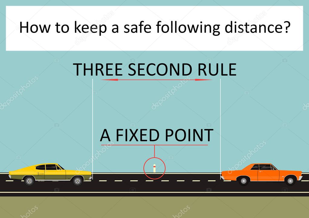 Mantenga Una Distancia Segura Peligros En La Carretera Infograf a Con mantenga-una-distancia-segura-peligros-en-la-carretera-infograf-a-con