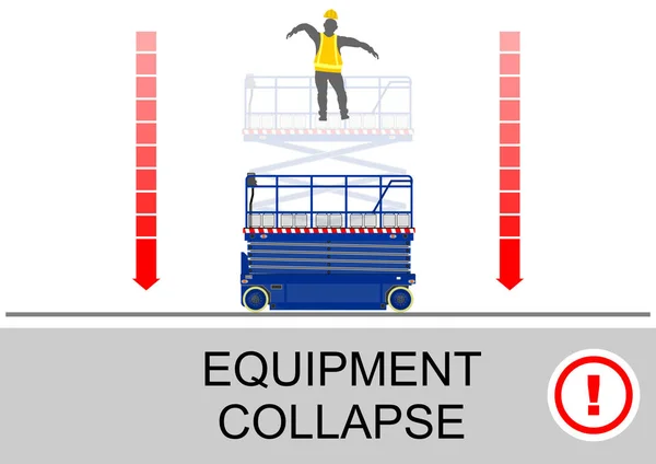 Elevador Tijera Plataforma Trabajo Elevada Consejos Seguridad Vector Plano — Archivo Imágenes Vectoriales