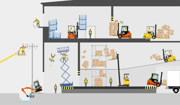 Sağlık ve güvenlik tehlikeleri. Düz vektör.