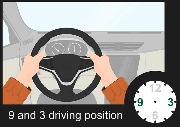 Conduzir Com Segurança Posição Correta Das Mãos Volante Posição Condução —  Vetores de Stock