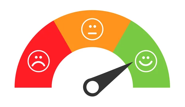 Icône Client Émotion Satisfaction Mètre Avec Symbole Différent Sur Fond — Image vectorielle