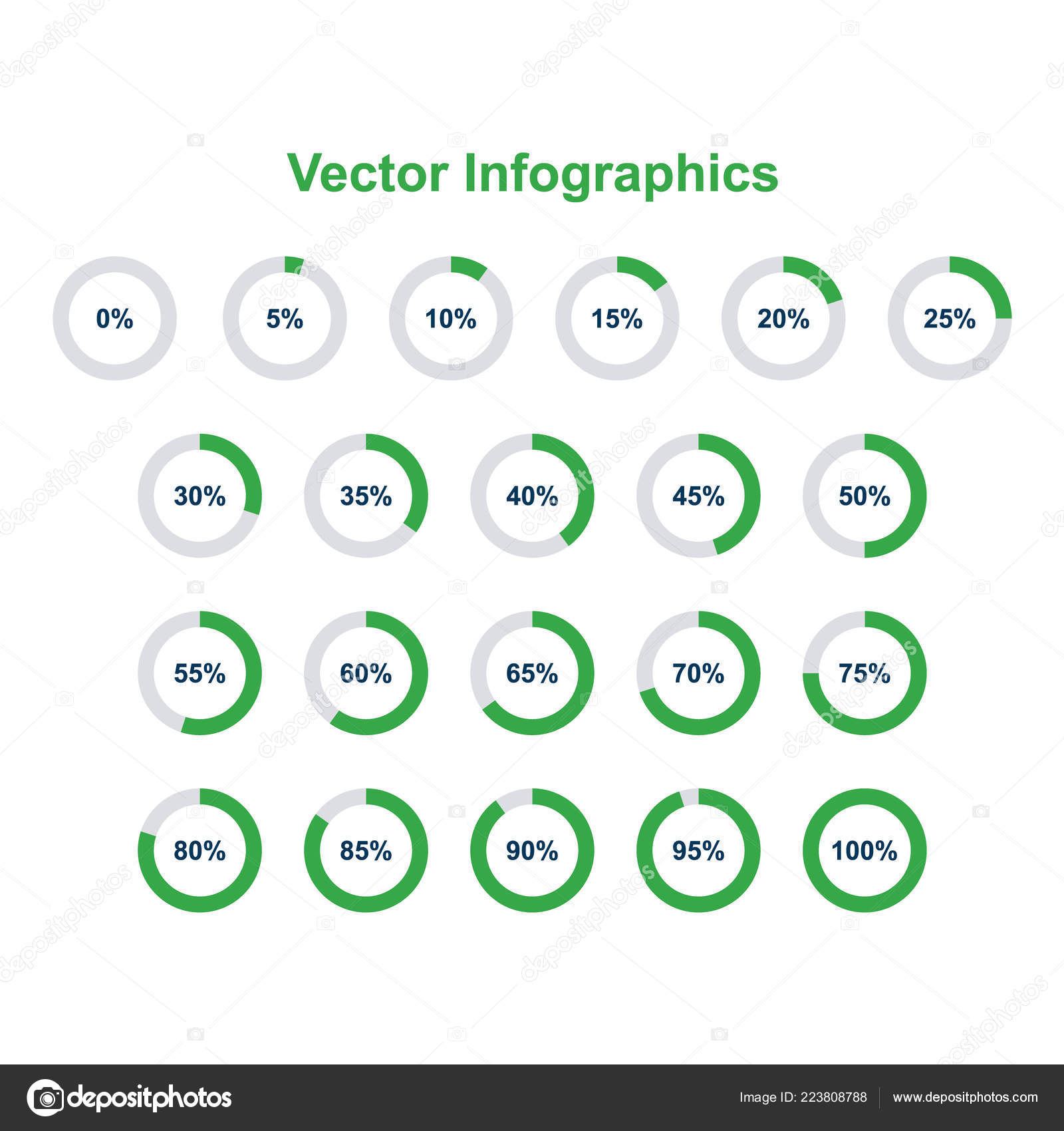 15 Pie Chart