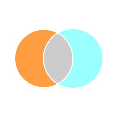 Venn matematik vektör diyagramı, renk modern simgesi - beyaz arka plan .