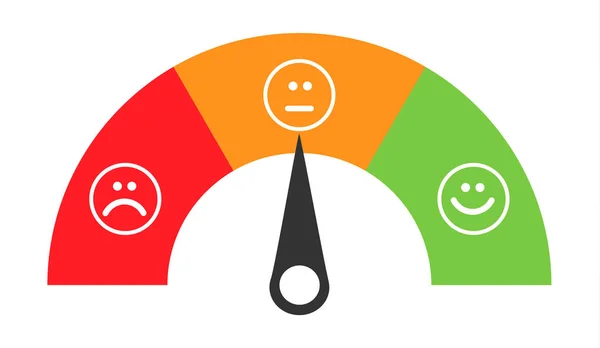 Customer icon emotions satisfaction meter with different symbol on background — Stock Vector