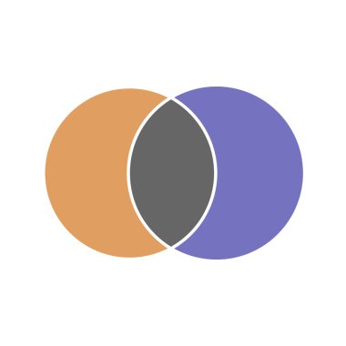 Venn matematik vektör diyagramı, renk modern simgesi - beyaz arka plan