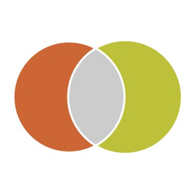 Venn diyagramı matematik vektörü, negatif uzay, renk modern simgesi - beyaz arkaplan üzerinde izole .