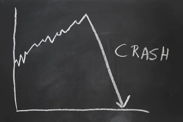 Stock market crash - hand-drawn graph on chalkboard — Stock Photo, Image