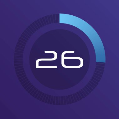 Dairesel Aralık sayacı.