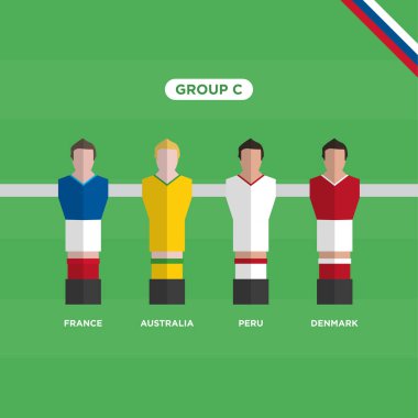 Tablo Football (Soccer) oyuncular, Dünya Kupası Rusya 2018, Grup C. düzenlenebilir vektör tasarımı. 