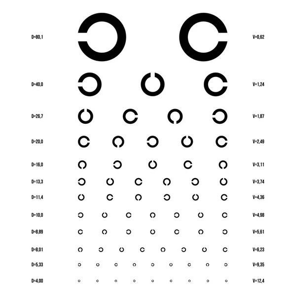 Vector eye testbild. — Stock vektor