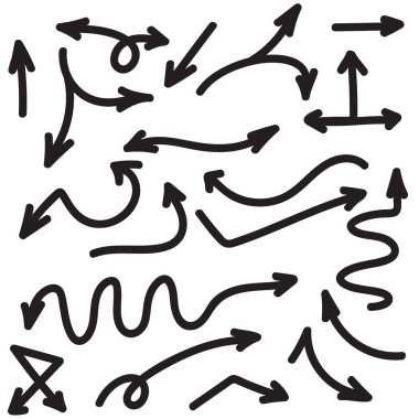 Vektör okları kümesi