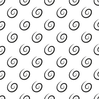 Dönen vektör simgeleri