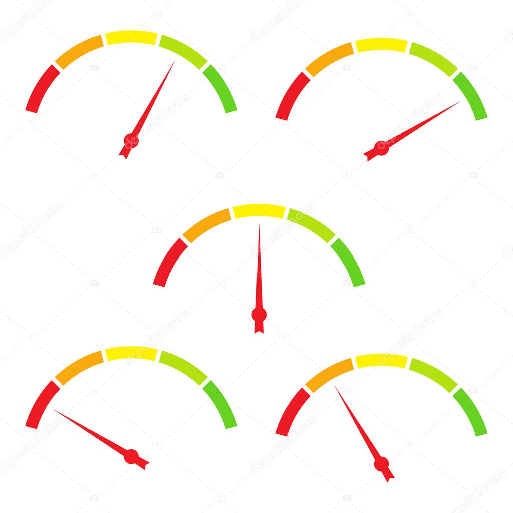 Rating customer satisfaction meter.