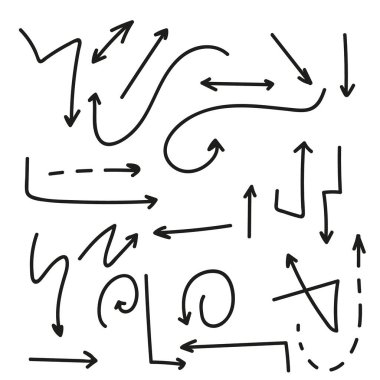 Vektör okları kümesi.