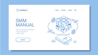 Sosyal medya pazarlaması