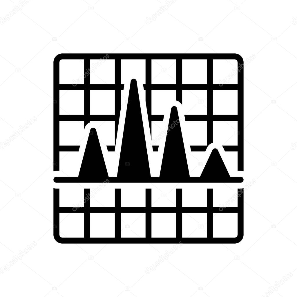 Chromatography