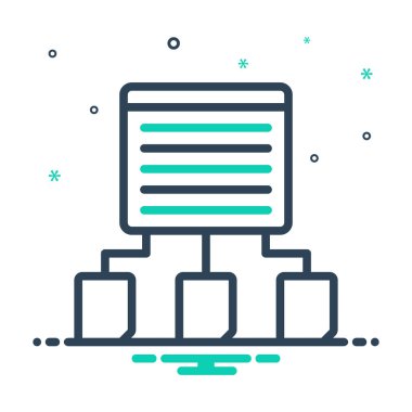 İçerik paylaşımı