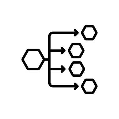 Dağıtım Kanalları