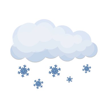 Hava ve İklim simge vektör tasarımı. Hava ve bulut hisse senedi simgesi için web topluluğu.