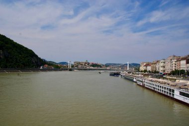 Macaristan 2017 Budapest City