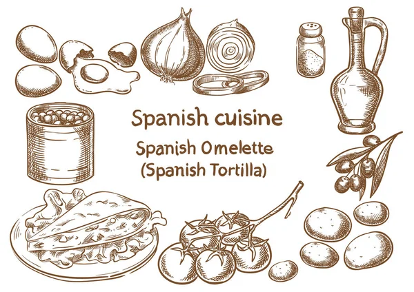 Spaanse Keuken Spaanse Omlette Tortilla Ingrediënten Vector Schets — Stockvector