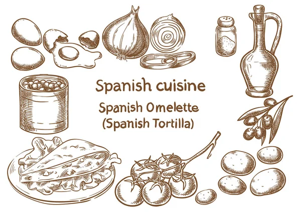 Cozinha Espanhola Espanhol Omlette Tortilla Ingredientes Vetor Esboço Gráficos Vetores