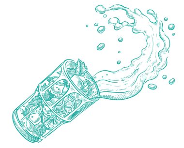 Mojito cam dışında döküntüler