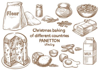 Noel pişirme. Ingredients.Panetton.Italy