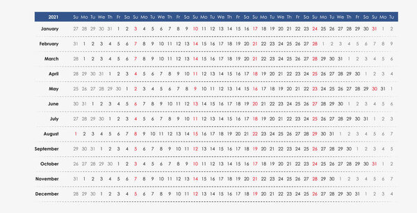 Linear calendar 2021. Clear design. Horizontal grid with selected sundays. Yearly calendar organizer, planner. English and simple template. Wall, desk calendar. Check list for every day.