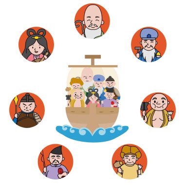 Japonya'da inanan yedi şanslı Tanrı