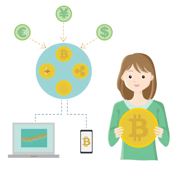 Conceptual Diagram Investing Virtual Currency Women Sample Coins — Stock Vector