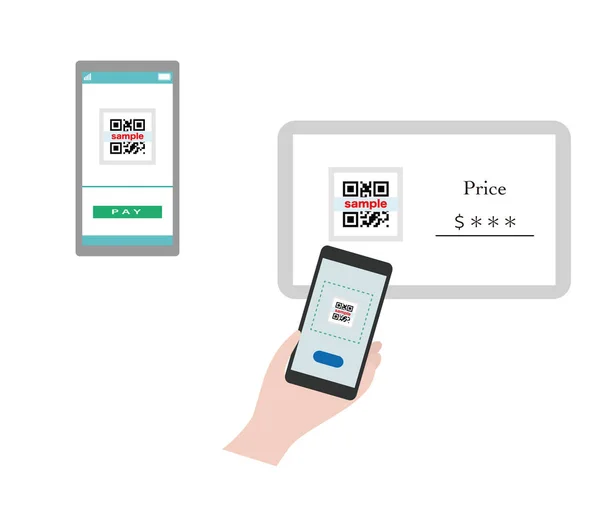 Conceptual diagram of QR code payment