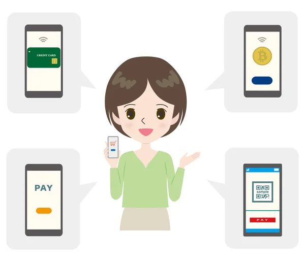 Illustratie van vier soorten mobiele betalingen met een jonge vrouw — Stockvector