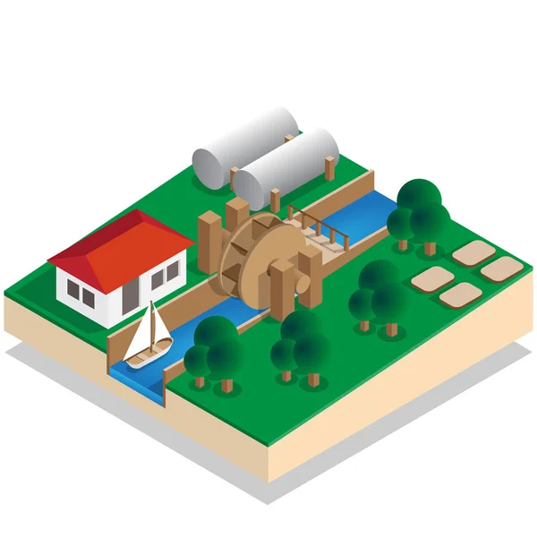 水車小屋ストックベクター ロイヤリティフリー水車小屋イラスト Depositphotos 水車小屋ストックベクター ロイヤリティフリー水車小屋イラスト Depositphotos