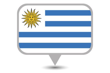 Illustrated Country Flag of  Uruguay clipart