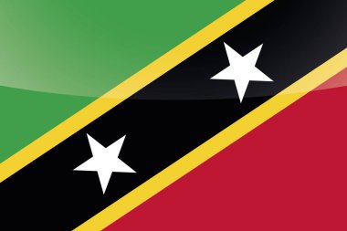 Saint Kitts ve Nevis Resimli Parlak Ülke Bayrağı