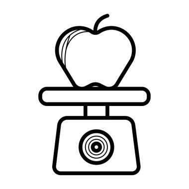  Apple ile ölçek Şekil