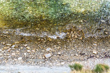 Sahilde deniz dalgaları 