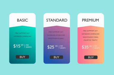 Hesap özelliklerine sahip abonelik planları veya içerilen seçenekler ve fiyat listesi.