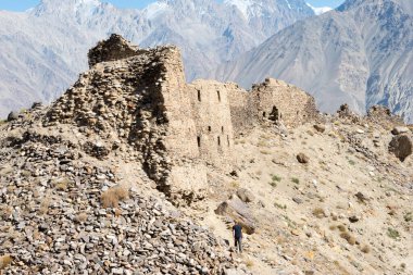 Pamir Dağları, Tacikistan - Gorno-Badakhshan, Tacikistan 'daki Wakhan Vadisi' ndeki Yamchun Kalesi kalıntıları. Tacikistan ve Afganistan sınırında yer almaktadır..