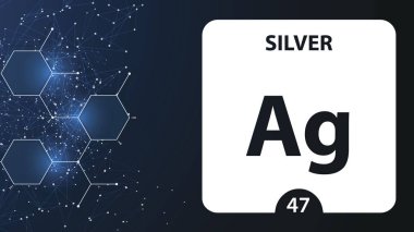 Gümüş sembol. İşaret Gümüş atom numarası ve atomik ağırlığı ile.