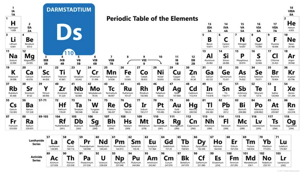 Darmstadtium Ds elemento químico. Sinal de Darmstadtium com atômico — Fotografia de Stock